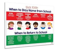 MDBJTCYZN Childcare Health & Safety Poster - Laminated When to Stay Home Guide for Daycare, Preschool & School Nurse Office(Framed,16x24inch(40x60cm))