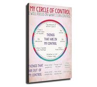 MDBJTCYZN Circle of Control Canvas Print Mental Health Wall-Art Office Decor Counseling Room Poster Focus on What You Can(Unframed,08x12inch(20x30cm))