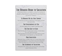 MDBJTCYZN Classic Salvation Message Poster, The Romans Road Scripture Canvas Wall Art for Prayer Room Decor(Unframed,08x12inch(20x30cm))