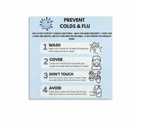 MDBJTCYZN Classroom Health Poster - Visual Guide to Staying Healthy Canvas Wall-Art for School or Home Decor(Unframed,08x12inch(20x30cm))