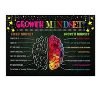 MDBJTCYZN Classroom Inspirational Poster Growth Mindset Motivational Sayings for Students Bulletin Board Nursery Decor(Framed,12x18inch(30x45cm))