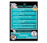 MDBJTCYZN Classroom Management Poster School Rules Expectations Guide for Middle High Teachers(Framed,08x12inch(20x30cm))