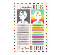 MDBJTCYZN Classroom Motivational Posters Growth Mindset Wall-Art for Middle and High School Educational Inspirational Decor Teachers Students(Unframed,08x12inch(20x30cm))