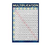 MDBJTCYZN Classroom Multiplication Chart Poster Times Table Educational Wall Decor for Elementary Grade Teachers Students Parents Homeschool Visual Learning Aid(Framed,16x24inch(40x60cm))