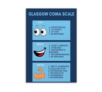 MDBJTCYZN Clinical Reference Chart, Glasgow Coma Scale (GCS) Poster for Patient Assessment, Educational Tool for Hospital & School(Framed,08x12inch(20x30cm))