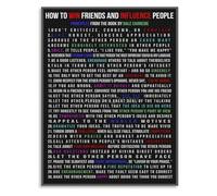 MDBJTCYZN Communication Skills & Influence Motivational Quotes Canvas Wall-Art for Office Study Room Success Decor(Framed,16x24inch(40x60cm))