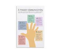 MDBJTCYZN Communication & Social Skills Poster, 5 Finger Rule Canvas Wall-Art, Educational Print for Therapist, Teacher(Framed,12x18inch(30x45cm))
