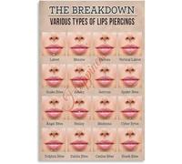 MDBJTCYZN Complete Lip Piercing Placement Map Poster | From cyber bites to dolphin bites every style is illustrated(Unframed,16x24inch(40x60cm))