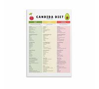 MDBJTCYZN Comprehensive Nutrition Reference - Vitamins, Minerals & Food Sources Chart, Large Educational Poster for Students, Home Cooks or Enthusiasts(Framed,12x18inch(30x45cm))