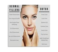 MDBJTCYZN Cosmetic Injection Guide Poster Dermal Filler and Botulinum Toxin Chart Canvas Painting Wall-Art for Beauty Salon and Room(Unframed,16x24inch(40x60cm))