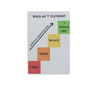 MDBJTCYZN Counseling Office Decor, Social Emotional Learning: Assertive Communication Guide, & Reflective Wall-Art(Unframed,12x18inch(30x45cm))