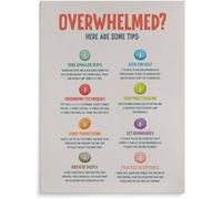 MDBJTCYZN Counselor Office Wall-Art Overwhelmed Tips Mental Health Poster Calm Down Corner Decor for Home Room(Unframed,16x24inch(40x60cm))