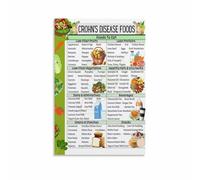 MDBJTCYZN Crohn's Disease Diet Food List,Anti Inflammatory, Low Fat, Low Fiber Foods For Gut Health Poster Canvas Painting Wall-Art Poster for Bedroom Living Room Decor(UNFRAMED16X24INCH(40X60CM))