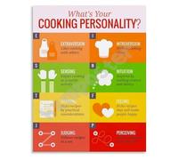 MDBJTCYZN Decorate with Personality Poster Whats Your Cooking Type Fun Quiz and Guide Kitchen Wall-Art(Framed,12x18inch(30x45cm))