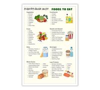 MDBJTCYZN Diabetes Diet Planner Poster Weekly Meal Chart Food List and Grocery Shopping Guide System(Unframed,16x24inch(40x60cm))