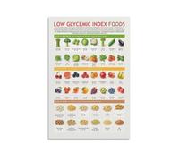 MDBJTCYZN Diabetic Friendly Foods Chart Guide to Low Glycemic Index for a Healthy Lifestyle Nutrition Reference(Unframed,16x24inch(40x60cm))