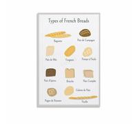 MDBJTCYZN Different French Bread Types Educational Poster Kitchen Wall Decor Food Chart Art Print for Dining Room Cafe Home(Framed,08x12inch(20x30cm))