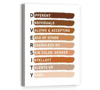 MDBJTCYZN Diversity Belonging and Mental Health Poster Inspirational Educational Wall-Art for Classroom or Workplace(Framed,16x24inch(40x60cm))