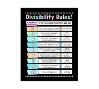 MDBJTCYZN Divisibility Rules Educational Poster Math Chart Classroom Wall Decor for Teachers Elementary Middle School and Homeschool(Framed,08x12inch(20x30cm))
