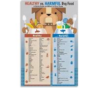 MDBJTCYZN Dog Owners Essential Food Chart Canvas Wall-Art Nutritional Guide for Pet Friendly Home Kitchen Decor(Framed,16x24inch(40x60cm))
