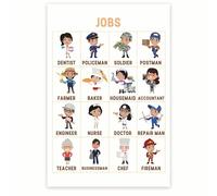 MDBJTCYZN Dream Job and Occupation Chart for Educational Poster Canvas Wall-Art for Toddler Playroom Nursery or Elementary School Classroom Decor(Unframed,16x24inch(40x60cm))
