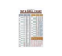 MDBJTCYZN Easy Read Tap Drill Chart Machinist Metal Sign Corrosion Resistant for Workshop Garage Tool Room 8 X 12 inch