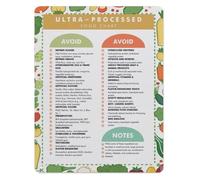 MDBJTCYZN Eat Real Food Metal Sign Processed Awareness Aluminum Wall-Art for Kitchen Restaurant Health Conscious Gift 8 X 12 inch