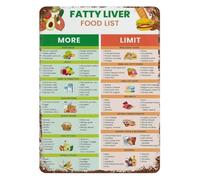MDBJTCYZN Eat Well Live Vintage Liver Health Metal Tin Sign Retro Wall Decor for Bar Restaurant Kitchen Home 8 X 12 inch
