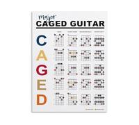 MDBJTCYZN Educational Guitar Poster Chord and Scale Chart for Fretboard Reference Canvas Print Wall-Art Beginners Guide(Unframed,08x12inch(20x30cm))