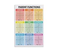 MDBJTCYZN Educational Math Poster Parent Functions Algebra Chart High School College Classroom Decor Wall-Art for Students Teachers(Unframed,08X12inch(20X30cm))