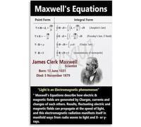 MDBJTCYZN Educational Physics Poster Maxwells Equations Formulas Science Wall-Art for Classroom Study Room Decor Gift for Engineer Student Canvas Print(Unframed,16x24inch(40x60cm))