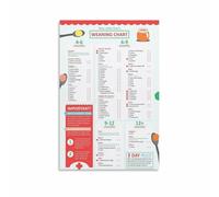 MDBJTCYZN Educational Poster First Foods Introduction for Parents Canvas Wall-Art Nursery Childrens Room Decor(Framed,12x18inch(30x45cm))