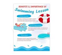 MDBJTCYZN Educational Poster on the Benefits of Swimming Lessons Canvas Wall-Art for Swim Instructor Gift(Unframed,08x12inch(20x30cm))