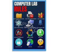MDBJTCYZN Educational Technology Poster Computer Classroom Rules Guide Wall-Art Sign for School Home Living Room(Unframed,08x12inch(20x30cm))