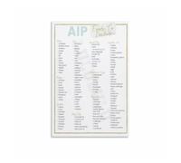 MDBJTCYZN Elimination Diet Food Chart, AIP Autoimmune Protocol Approved Foods Canvas Wall-Art Poster for Kitchen, Dining Room, Health Coach Gift(Unframed,12x18inch(30x45cm))