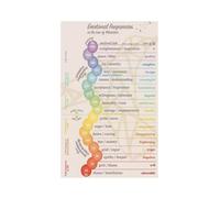 MDBJTCYZN Emotional Resonance Chart Poster for Self Discovery and Inspirational Canvas Wall-Art Print for Modern Home Decor Studio and Sanctuary