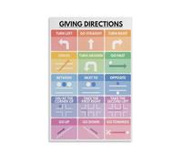 MDBJTCYZN English Language Learning Poster Giving Directions Vocabulary Chart for Newcomers Adult Education Classroom Decor ESL Resources Wall-Art(Framed,16x24inch(40x60cm))