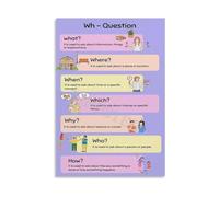 MDBJTCYZN English Learning Poster WH Questions Who What Where When Why How Chart for ESL Classroom Elementary School Homeschool Room Wall-Art Decor(Unframed,08x12inch(20x30cm))