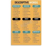 MDBJTCYZN English Writing Word Bank Poster Descriptive Adjectives Synonyms Chart for Essay Storytelling Skills(Framed,08x12inch(20x30cm))