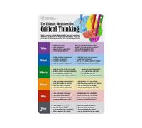 MDBJTCYZN Enhance Your Mind Critical Thinking Reading Writing Art for Office Wall Home Study Decor(Unframed,08x12inch(20x30cm))