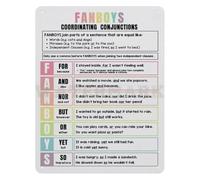 MDBJTCYZN Essential Conjunctions Aluminum Sign Language Arts Metal Wall-Art for English Classroom Writers Room Study 8 X 12 inch