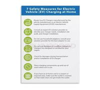 MDBJTCYZN EV Charging at Home Diagram Educational Poster Canvas Painting Wall-Art for Office or Garage Decor(Framed,12x18inch(30x45cm))