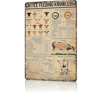 MDBJTCYZN Farmhouse Cattle Feeding Sign Things You Need To Know Vintage Aluminum Metal Tin for Ranch Home Decor (8 X 12 in)