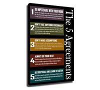 MDBJTCYZN Five Ways to Change Your Life Canvas Print The 5 Agreements Motivational Poster for Office or Bedroom Decor(Unframed,08x12inch(20x30cm))