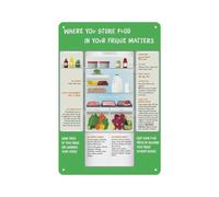 MDBJTCYZN Food Hygiene And Refrigerator Organization Guide Printable Wall Decor for Kitchen Home Office(Unframed,12x18inch(30x45cm))