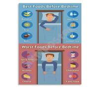 MDBJTCYZN Foods for Sleep Poster Best and Worst Before Bedtime Guide Wellness Educational Wall-Art for Bedroom Decor(Framed,16x24inch(40x60cm))