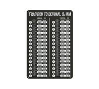 MDBJTCYZN Fraction to Decimal to MM Conversion Chart Metal Tin Sign Vintage Math Reference Poster Educational Wall-Art For Workshop Classroom 8x12 Inch