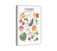 MDBJTCYZN French and English Vegetables Canvas Poster Kitchen Wall-Art Educational Decor for Home Dining Room(Framed,16x24inch(40x60cm))