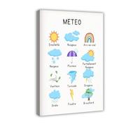 MDBJTCYZN French Language Weather Chart Educational Canvas Poster Wall-Art for Classroom Teaching Aid Room Decor(Framed,08x12inch(20x30cm))