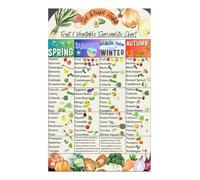 MDBJTCYZN Fruits and Vegetables in Season Poster Monthly Harvest Chart Guide for Kitchen Classroom Grocery Meal Planning(Framed,08x12inch(20x30cm))